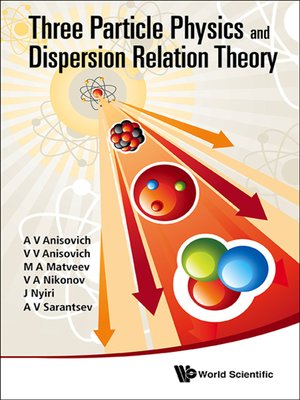 cover image of Three-particle Physics and Dispersion Relation Theory